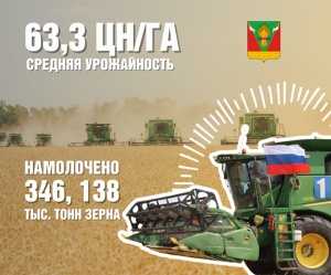 Тбилисские аграрии успешно завершили уборку зерновых колосовых культур⁣⁣⁣⁣