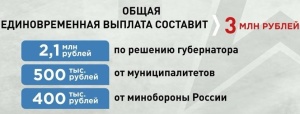 3 миллиона рублей получат заключившие контракт с Министерством обороны Российской Федерации с 25 августа по 30 сентября 2025 года