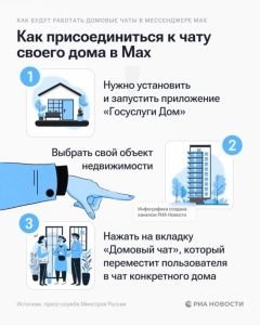 Присоединяйтесь к домовому чату в MAX