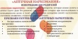 «Аптечная» наркомания - проблема современного общества