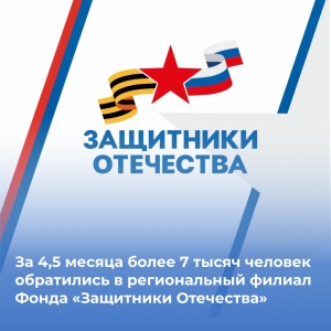 С начала работы в филиал Фонда «Защитники Отечества» в Краснодарском крае обратились более 7 тыс. человек