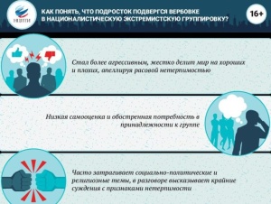 Полиция Тбилисского района предупреждает: За экстремизм и терроризм предусмотрена уголовная ответственность