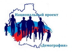 Обучение граждан в 2021 году в рамках федерального проекта «Содействие занятости» национального проекта «Демография»
