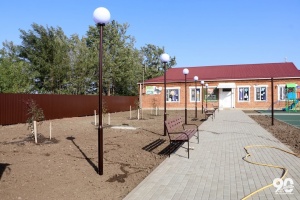 В рамках инициативного бюджетирования