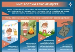 В огне продолжают гибнуть дети