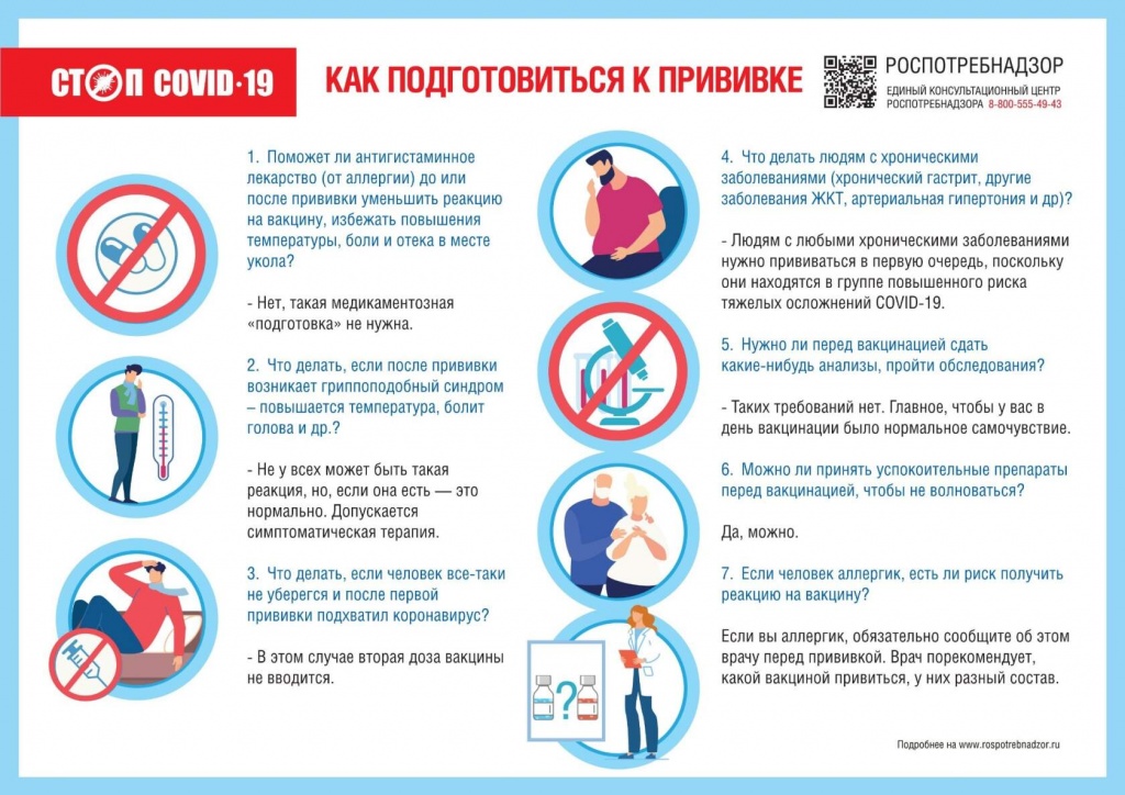 О вакцинации