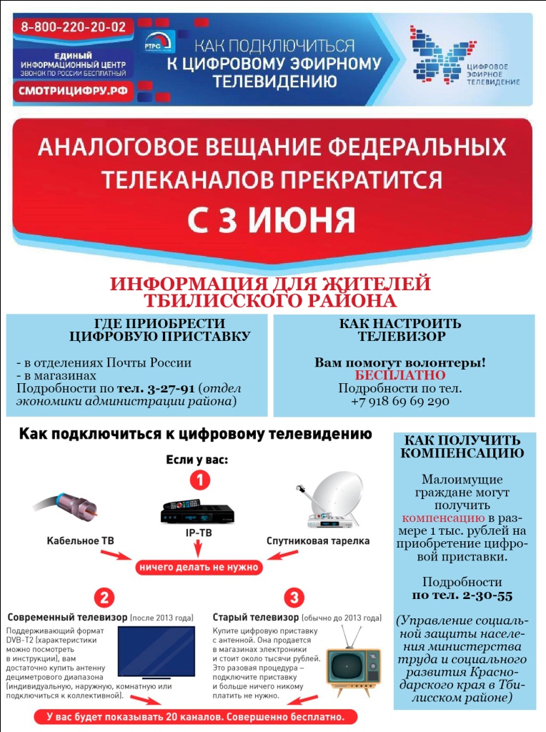 Памятка по переходу на цифровое ТВ Памятка по переходу на цифровое ТВ