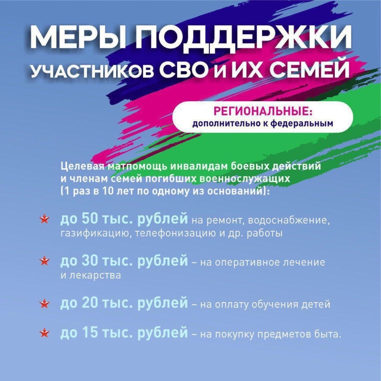 В Краснодарском крае действуют меры поддержки мобилизованных, добровольцев и контрактников В Краснодарском крае действуют меры поддержки мобилизованных, добровольцев и контрактников