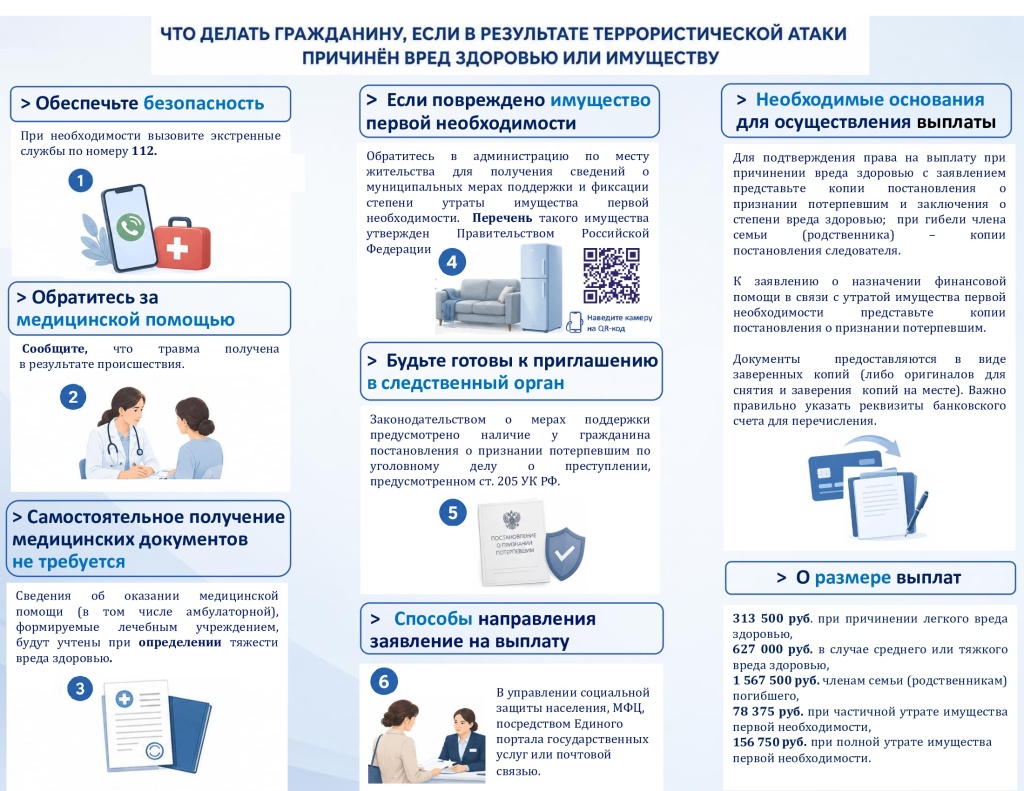 Прокуратура Краснодарского края подготовила памятку для граждан, здоровью или имуществу которых причинён ущерб в результате террористической атаки. В ней разъясняются порядок действий и предусмотренные меры государственной поддержки. Прокуратура Краснодарского края подготовила памятку для граждан, здоровью или имуществу которых причинён ущерб в результате террористической атаки. В ней разъясняются порядок действий и предусмотренные меры государственной поддержки.