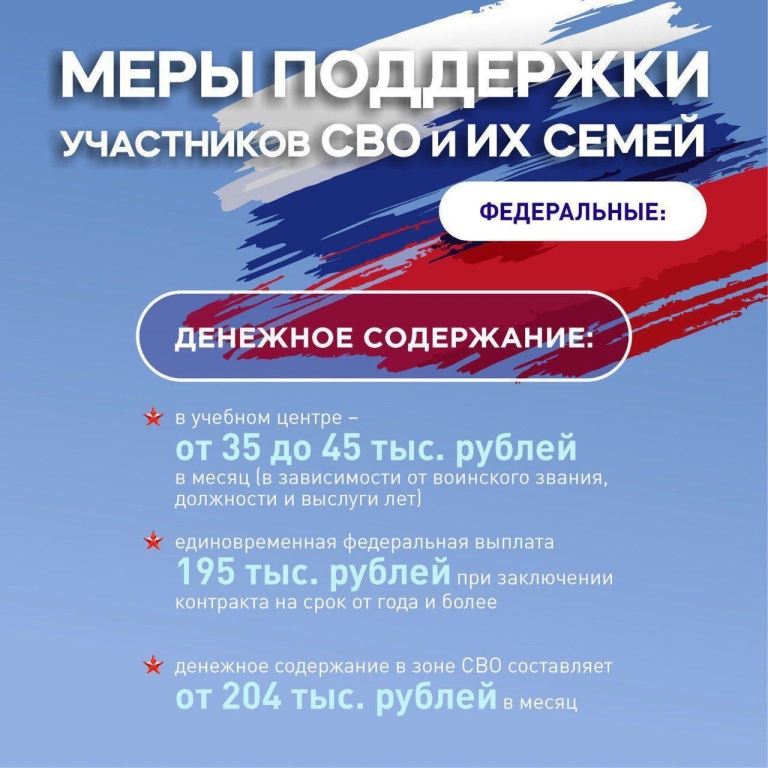 В Краснодарском крае действуют меры поддержки мобилизованных, добровольцев и контрактников В Краснодарском крае действуют меры поддержки мобилизованных, добровольцев и контрактников
