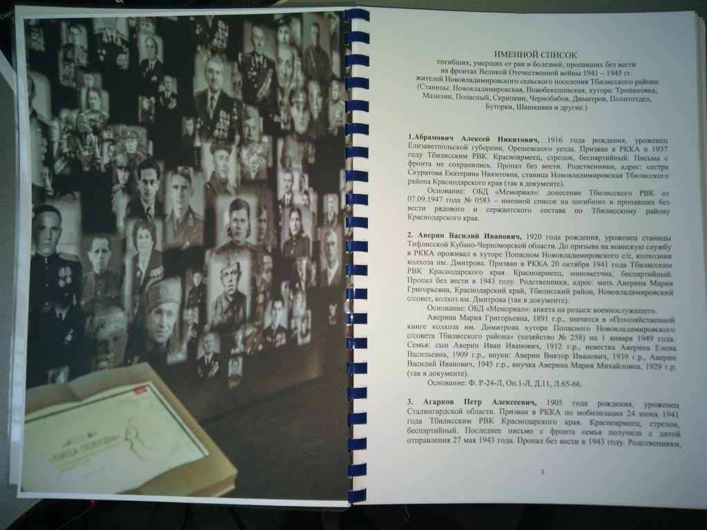 Именной список погибших