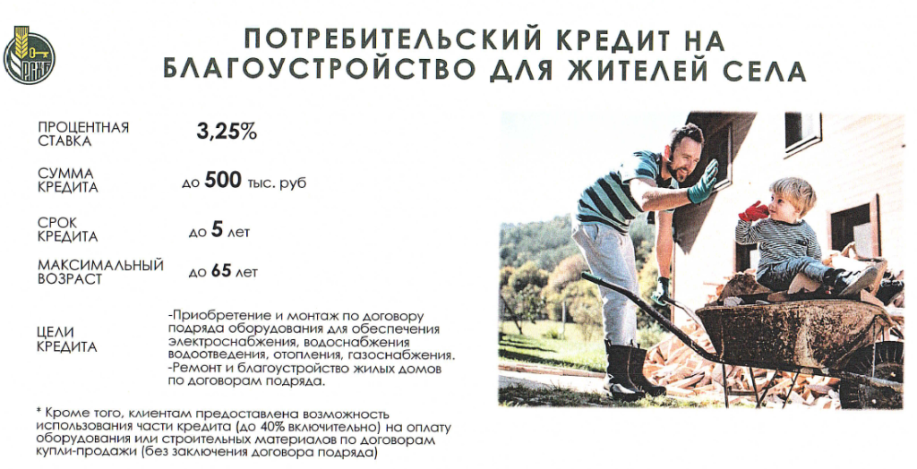 Потребительский кредит