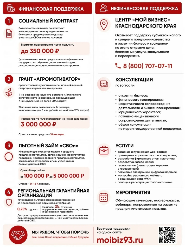 Поддержка участников СВО