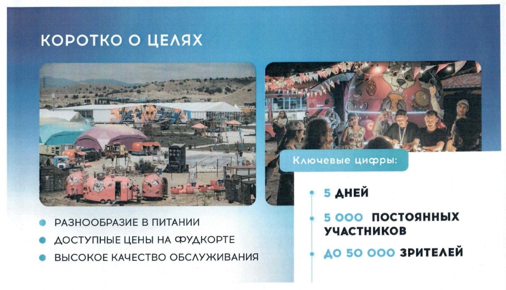 Фестиваль молодого искусства «Таврида. АРТ» 