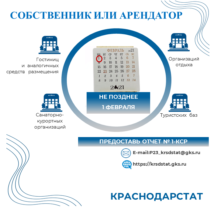 КРАСНОДАРСТАТ информирует