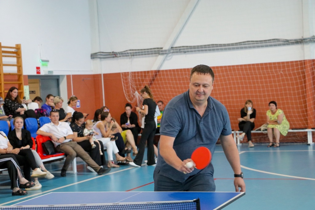 Продолжаем реализацию проекта!