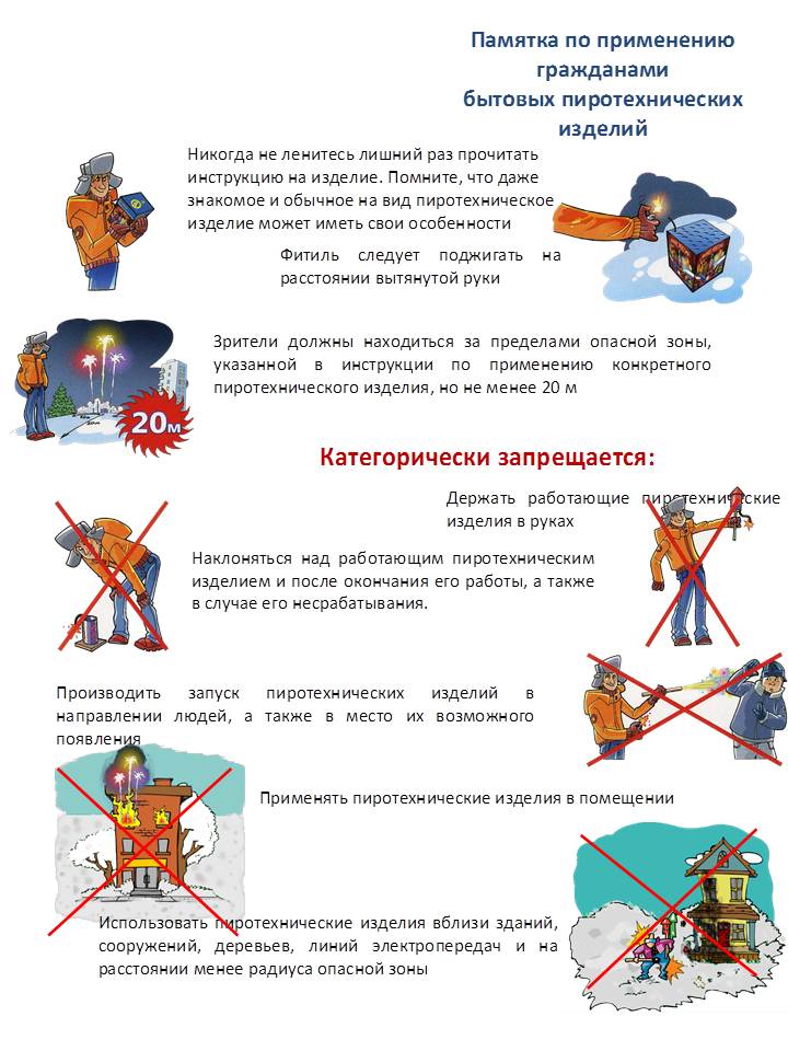 Памятка