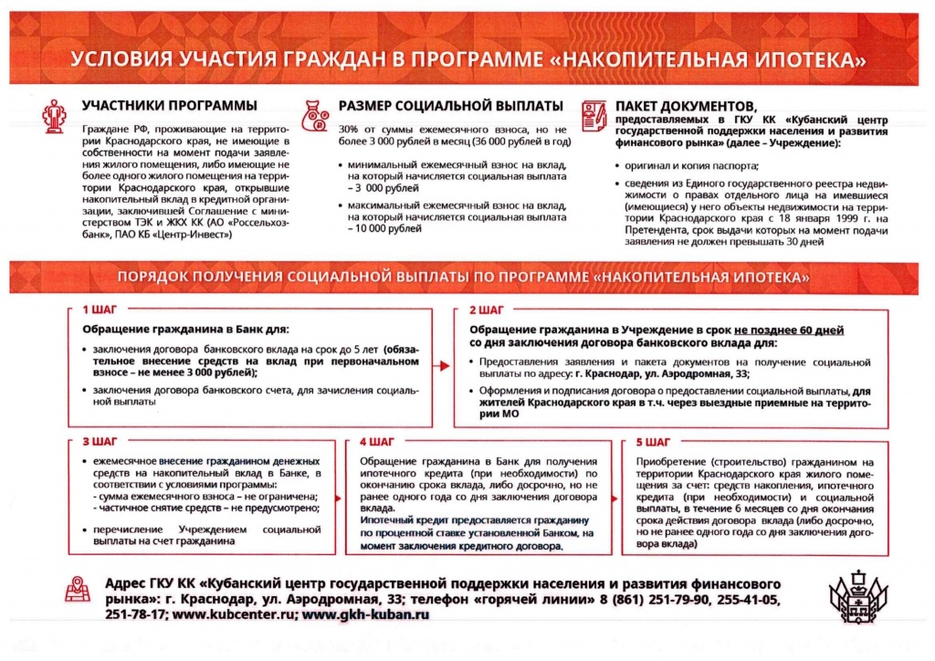 «Накопительная ипотека»