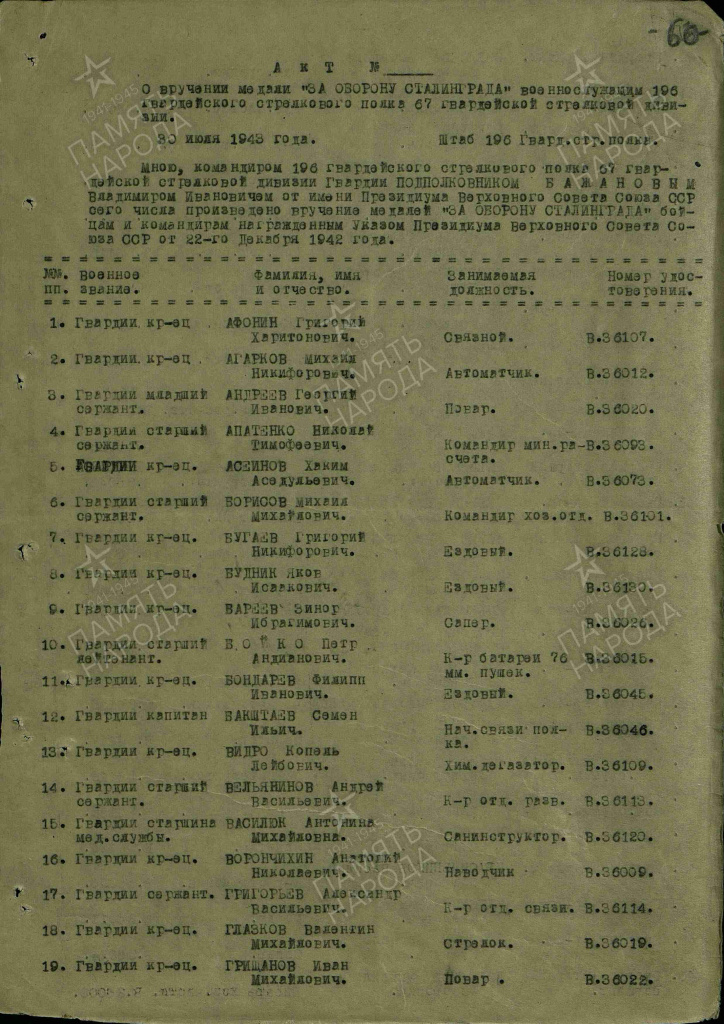 Голобородько3.jpg