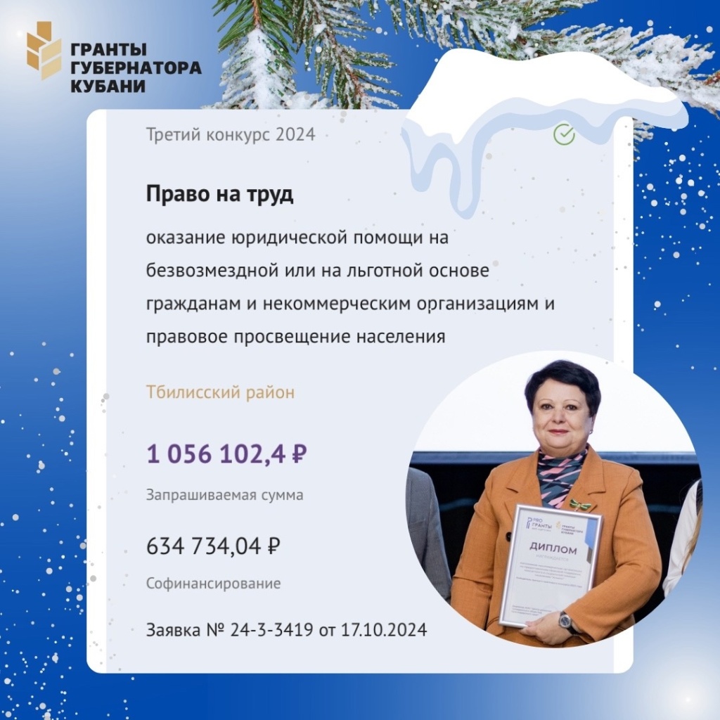 Более 3,8 млн рублей привлечено в Тбилисский район