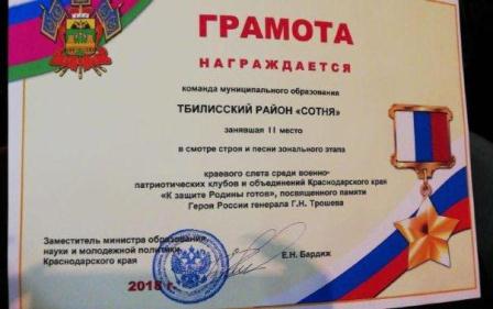 Тбилисская «Сотня» заняла призовые места в слёте военно-патриотических клубов и объединений Тбилисская «Сотня» заняла призовые места в слёте военно-патриотических клубов и объединений