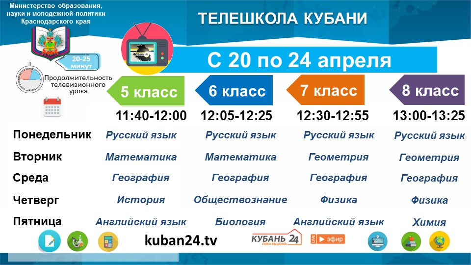 #ТелешколаКубани #Краснодарскийкрай 