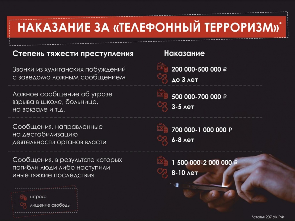 Полиция информирует