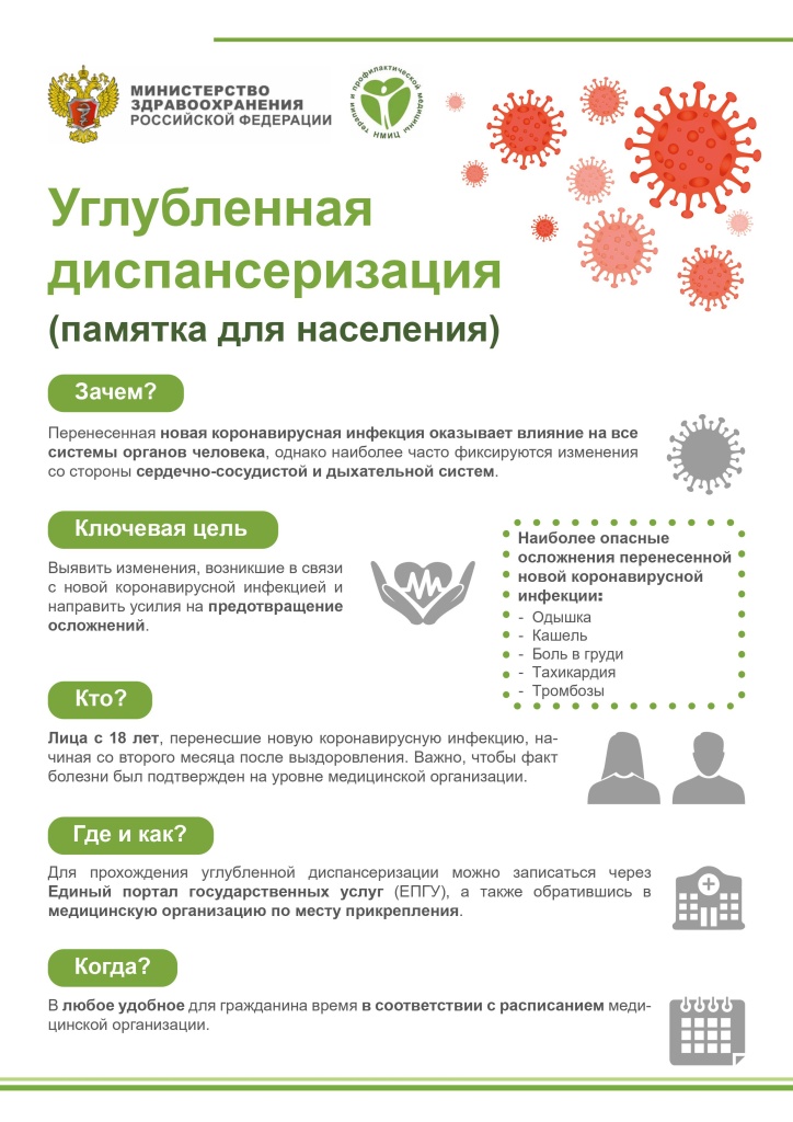 «Укрепление общественного здоровья» 