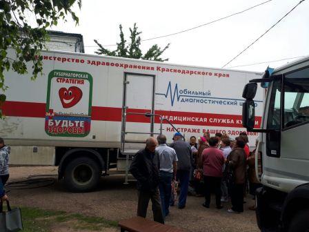 Краснодарская мобильная поликлиника работает в Геймановской