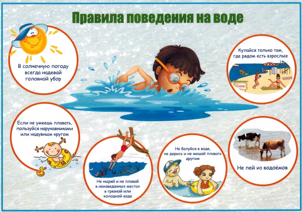 О правилах поведения на воде О правилах поведения на воде