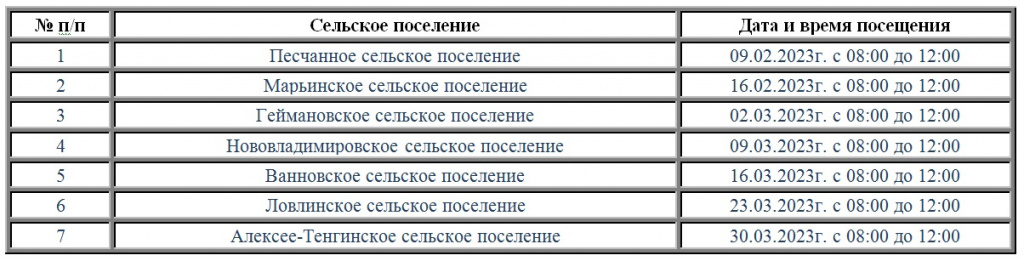  «День открытых дверей»
