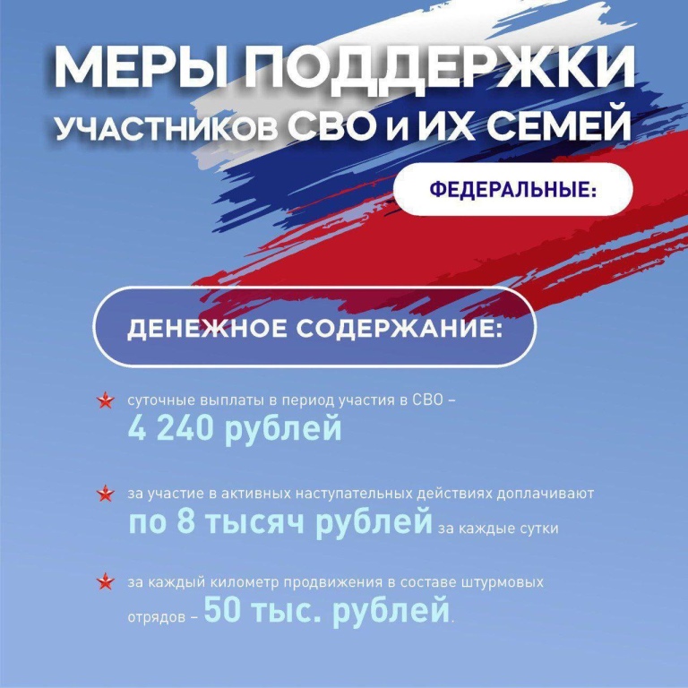 В Краснодарском крае действуют меры поддержки мобилизованных, добровольцев и контрактников В Краснодарском крае действуют меры поддержки мобилизованных, добровольцев и контрактников