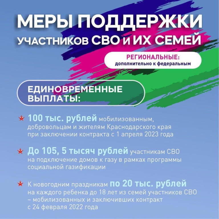 В Краснодарском крае действуют меры поддержки мобилизованных, добровольцев и контрактников В Краснодарском крае действуют меры поддержки мобилизованных, добровольцев и контрактников
