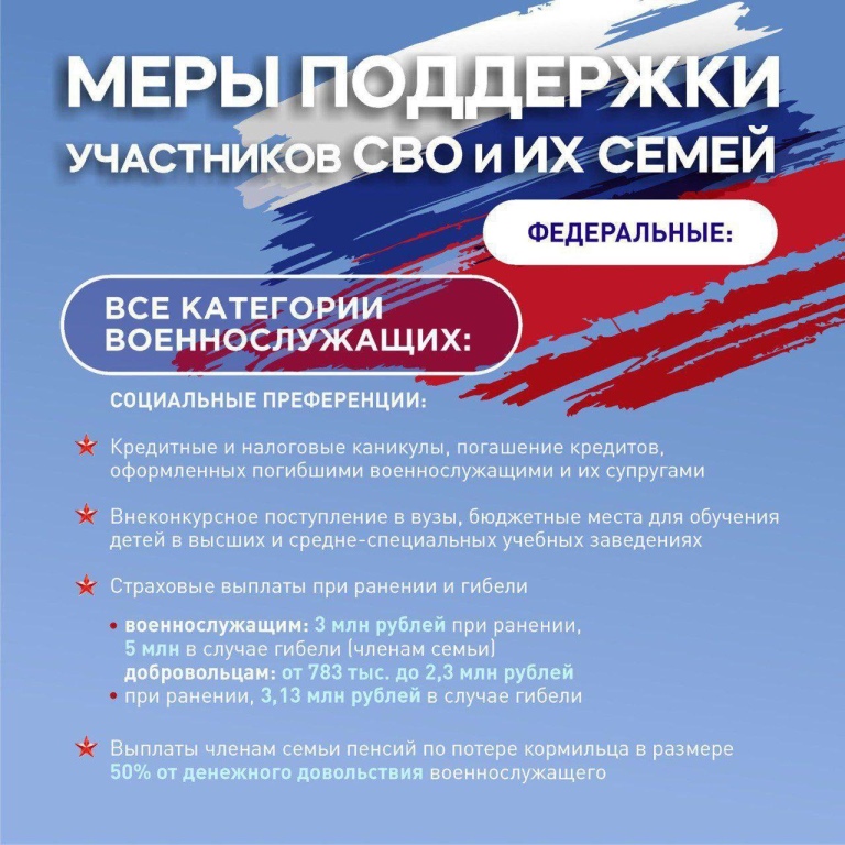В Краснодарском крае действуют меры поддержки мобилизованных, добровольцев и контрактников В Краснодарском крае действуют меры поддержки мобилизованных, добровольцев и контрактников
