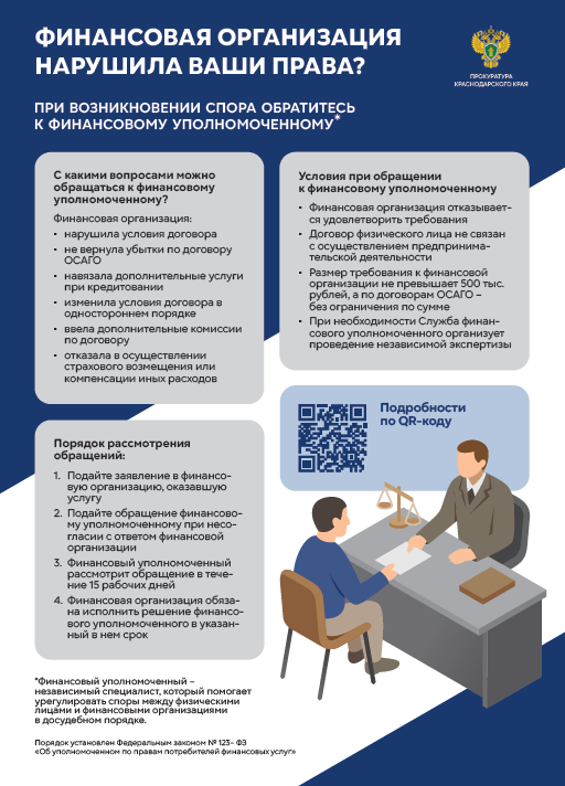 Просветительские материалы по финансовой грамотности