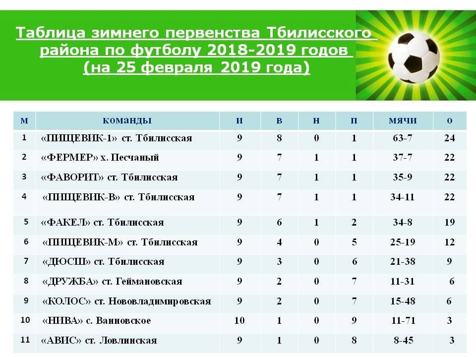 зимник на 25 февраля.jpg