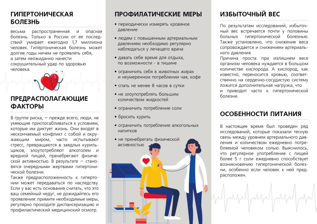 Гипертония