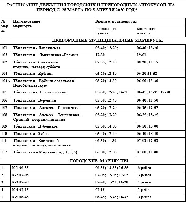 Расписание автобусов с 28 марта по 5 апреля 2020 года в Тбилисском районе