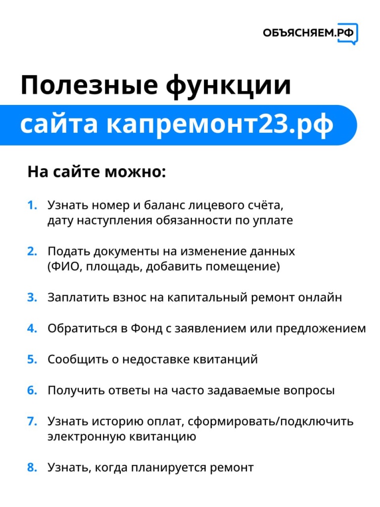 ВОЗМОЖНОСТИ САЙТА