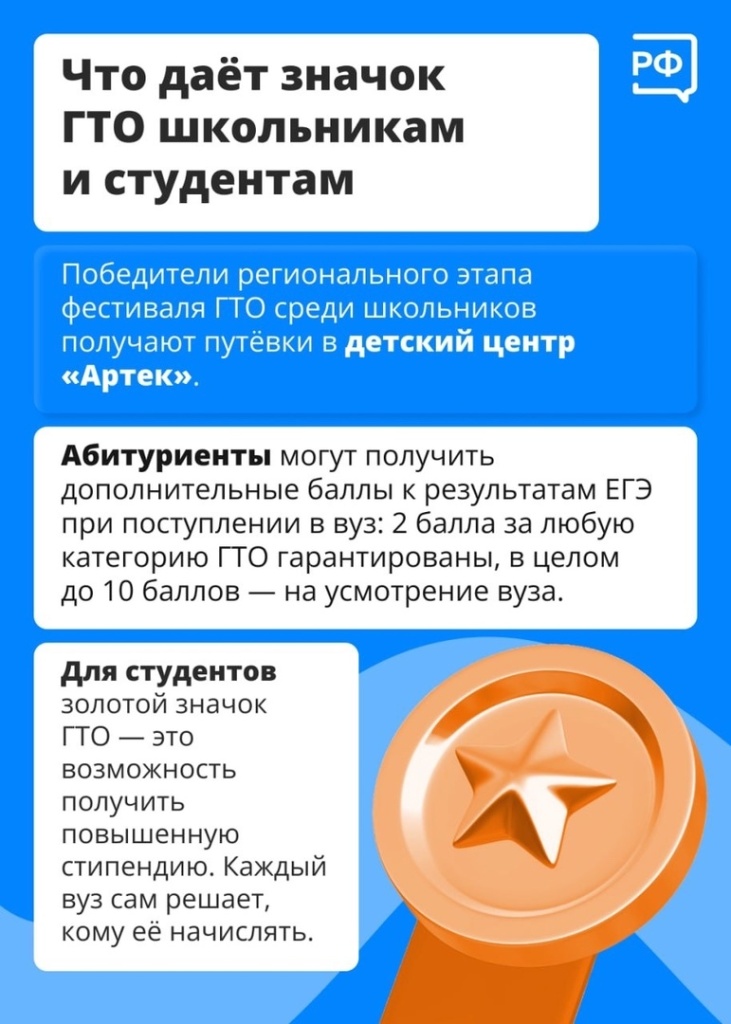 Спорт — норма жизни!