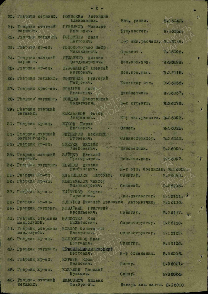 Голобородько4.jpg
