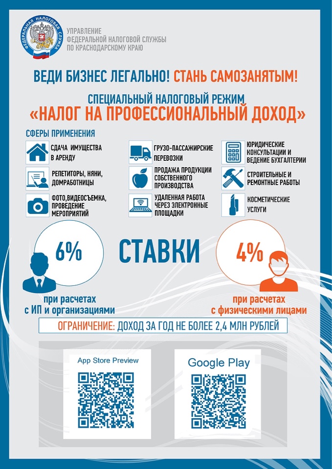 Специальный налоговый режим "Налог на профессиональный доход"