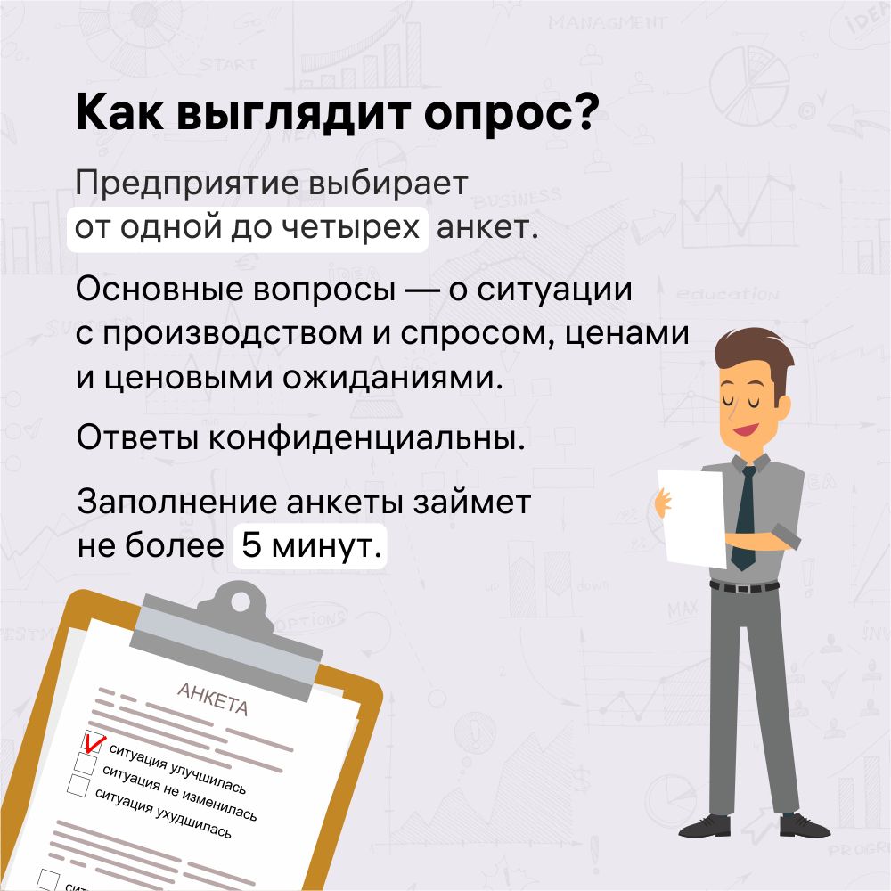 Что такое мониторинг предприятий банка России?